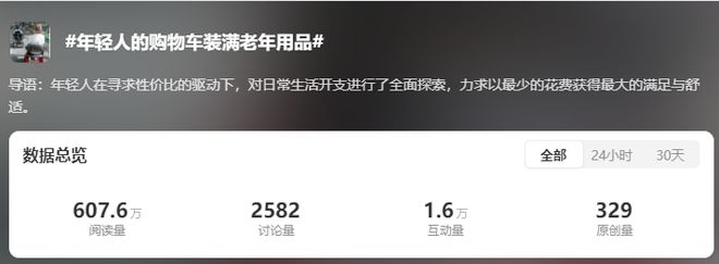 了双11爱上了“老年严选”OG真人这届脆皮年轻人抛弃(图14)