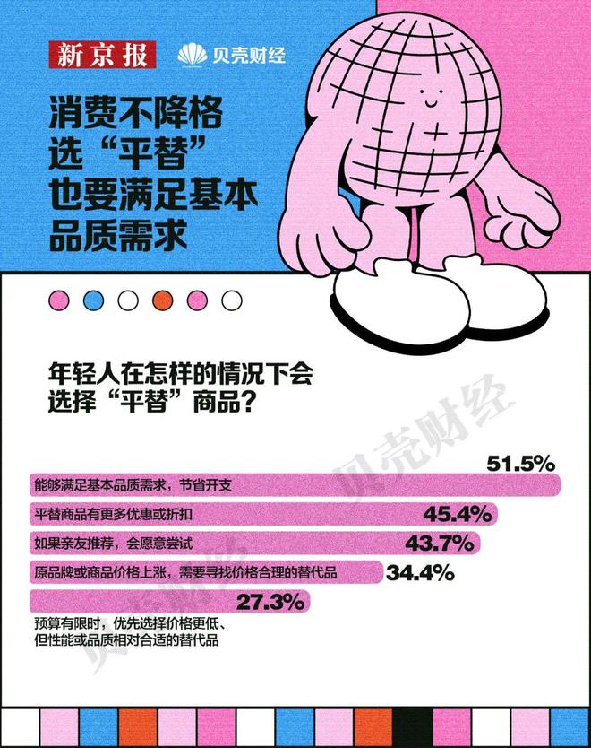了双11爱上了“老年严选”OG真人这届脆皮年轻人抛弃(图10)