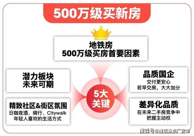 25楼盘评测_售楼处电话丨房价丨详情丨地址丨楼盘百科详情OG视讯国贸虹桥璟上(国贸虹桥璟上售楼处)首页网站-20(图31)