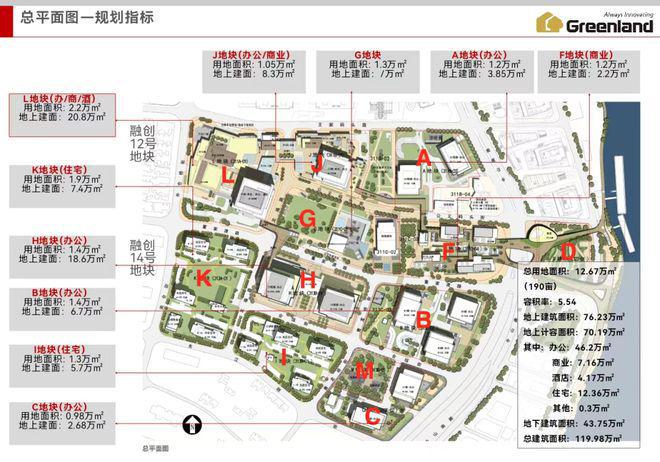 售楼处发布：开启外滩天幕生活新篇章!OG真人【2025】外滩天幕1715(图2)