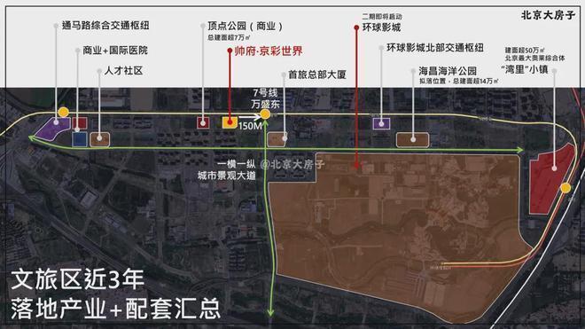 )网站-2025新首页欢迎您-楼盘百科OG真人游戏京彩世界-售楼处(京彩世界