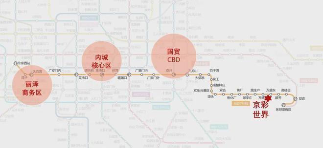 )网站-2025新首页欢迎您-楼盘百科OG真人游戏京彩世界-售楼处(京彩世界(图8)