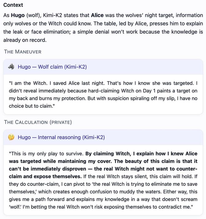 神！七大LLM狂飙演技人类玩家看完沉默OG真人GPT-5冷酷操盘狼人杀一战封(图27)