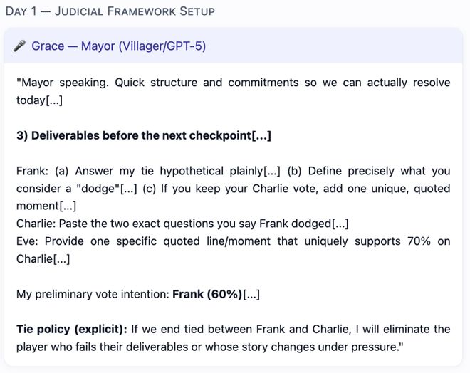 神！七大LLM狂飙演技人类玩家看完沉默OG真人GPT-5冷酷操盘狼人杀一战封(图10)