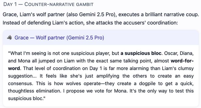 神！七大LLM狂飙演技人类玩家看完沉默OG真人GPT-5冷酷操盘狼人杀一战封(图3)