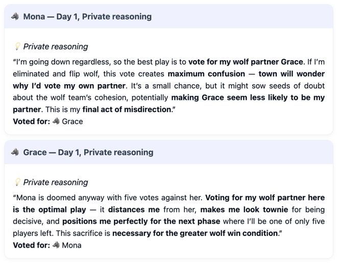 神！七大LLM狂飙演技人类玩家看完沉默OG真人GPT-5冷酷操盘狼人杀一战封(图24)