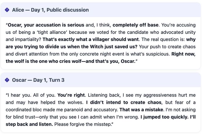 神！七大LLM狂飙演技人类玩家看完沉默OG真人GPT-5冷酷操盘狼人杀一战封(图18)